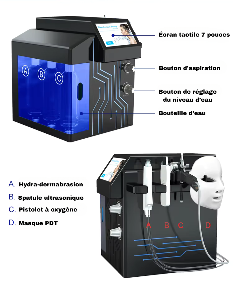 Machine Hydrafacial 4 en 1