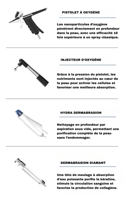 Machine Hydrafacial 9 en 1