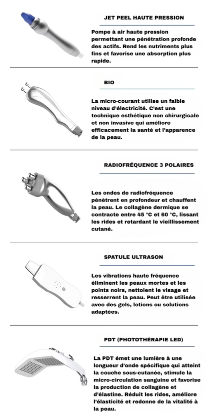 Machine Hydrafacial 9 en 1